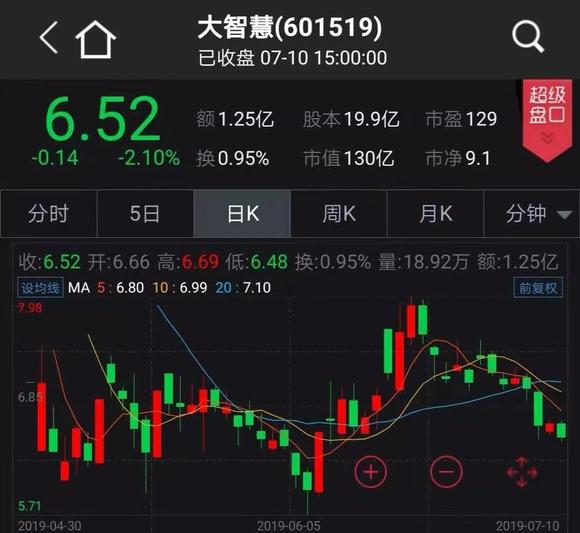 探索盈创炒股软件，下载、安装与官网体验之旅